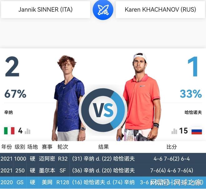 随着夏季转 随着夏季转