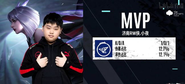 详细解析 详细解析