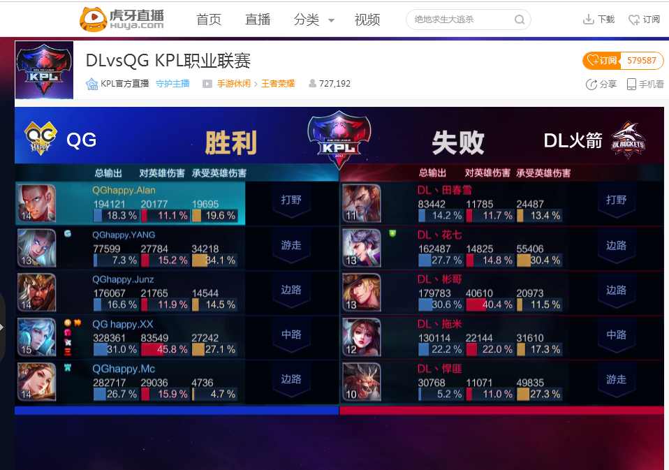 双向合同